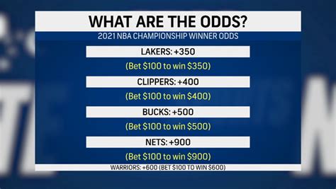 nba betting today